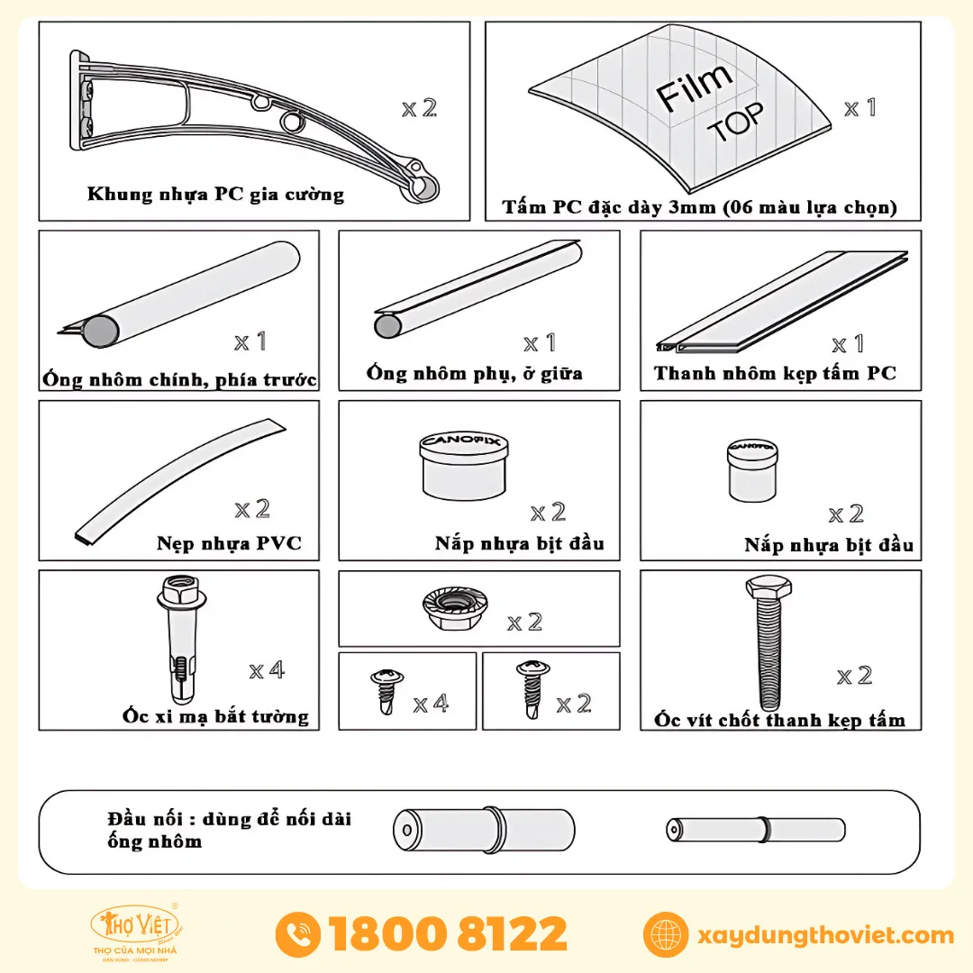 Cấu tạo của mái che cửa sổ.